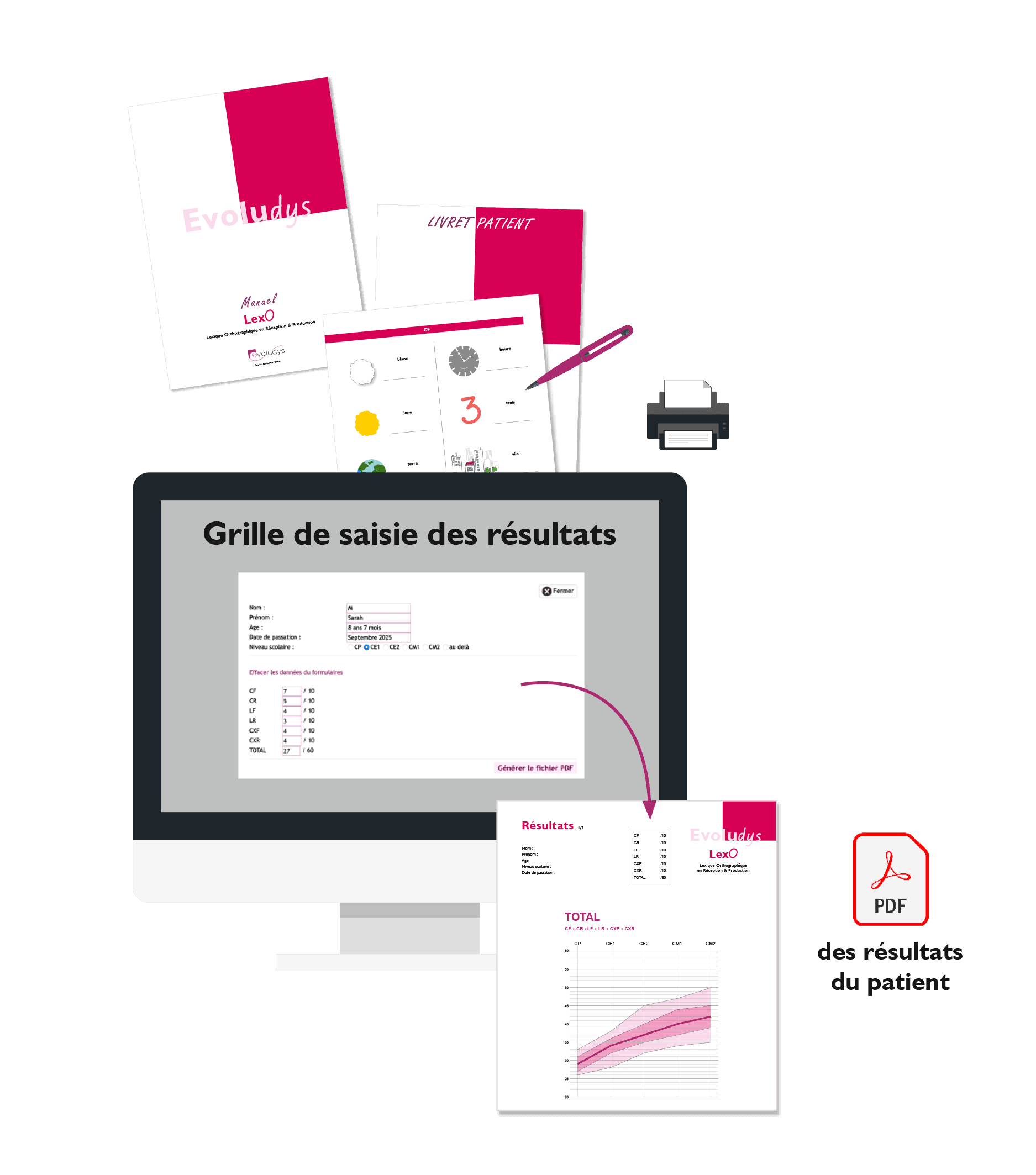 Evaluation-LexO-Produit-3