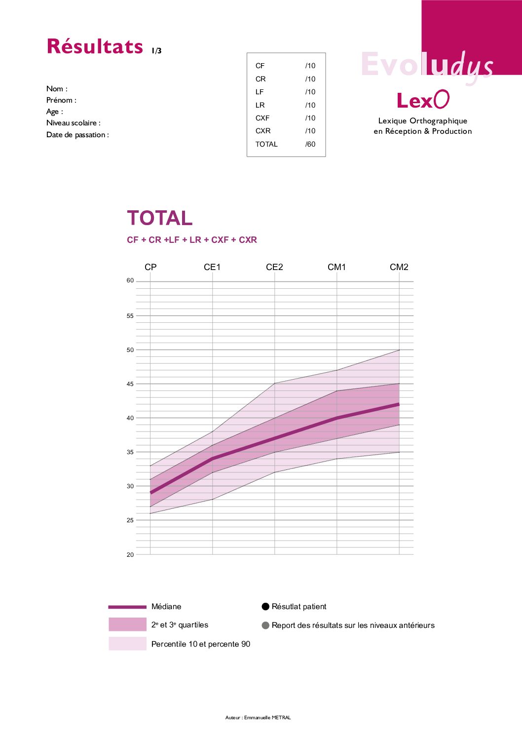 Page exemple-LexO-Feuille-de-resultats-1